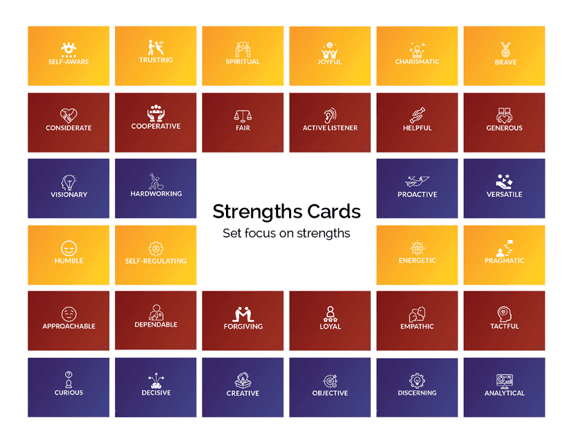 Strengths and Values Cards