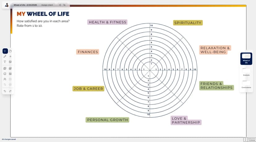 Wheel of Life