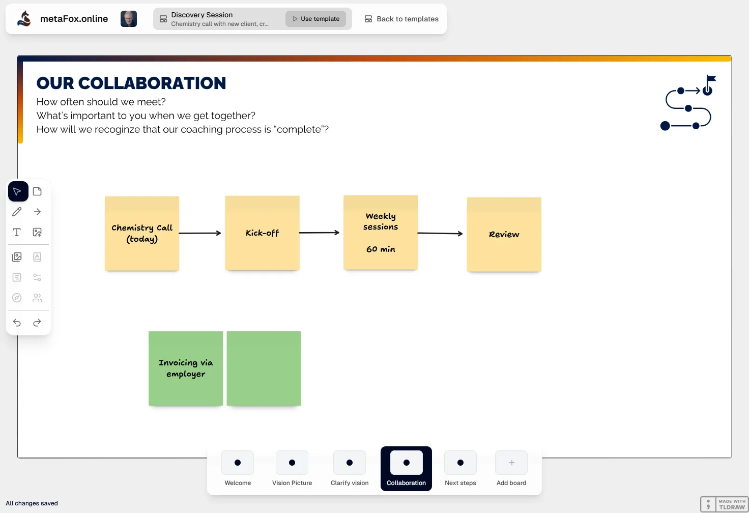 Simple Whiteboard as Home